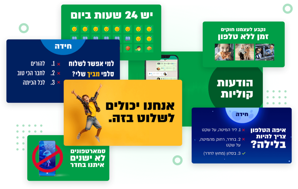 אני והטלפון